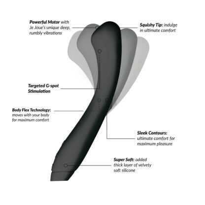 Juno Flex G-Spot Vibrator - Image 5