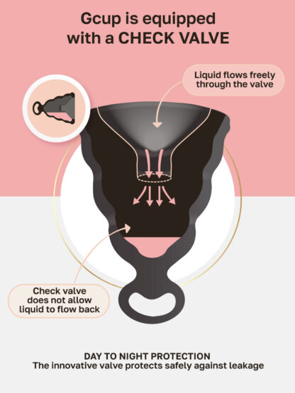 GCup - Image 5