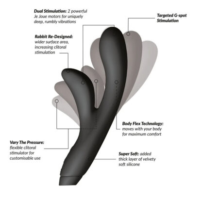Hera Flex Rabbit Vibrator - Image 3
