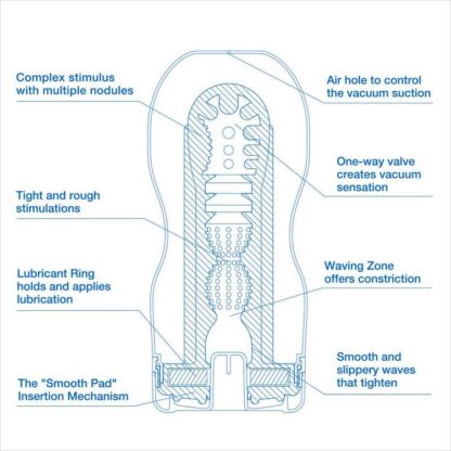 Original vacuum cup extra cool - Image 2