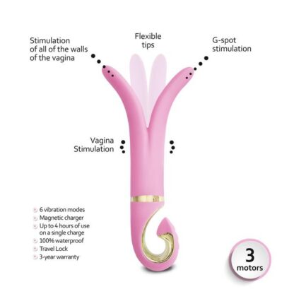Gvibe 3 - Candy Pink - Image 4