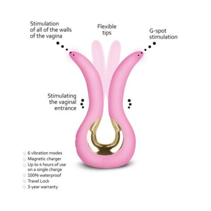 Gvibe MINI vibrator - Image 13