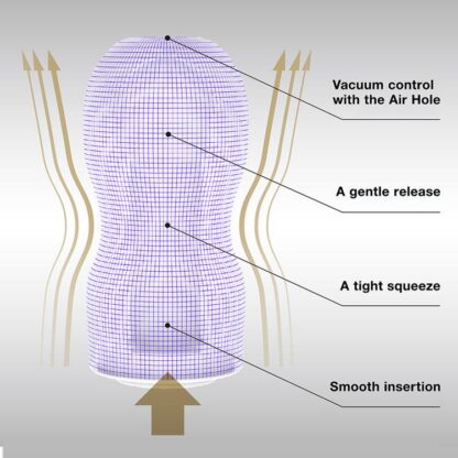 PREMIUM Tenga vacuum cup - Image 7