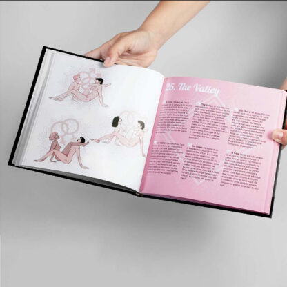 Kamasutra Sex Position Book - Image 4