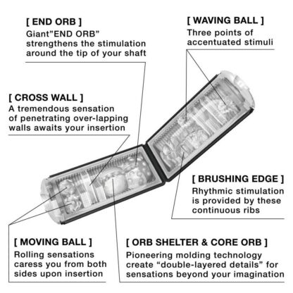 Tenga Flip Hole - Image 2