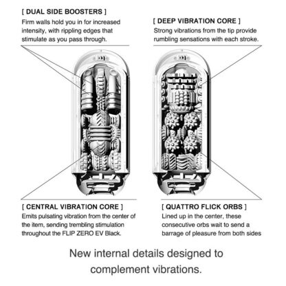 Tenga Flip Zero Electronic Vibrations - Image 4