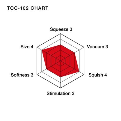 Soft Tube - Tenga Masturbator - Image 4
