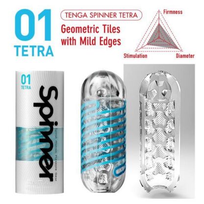 Spinner Masturbator